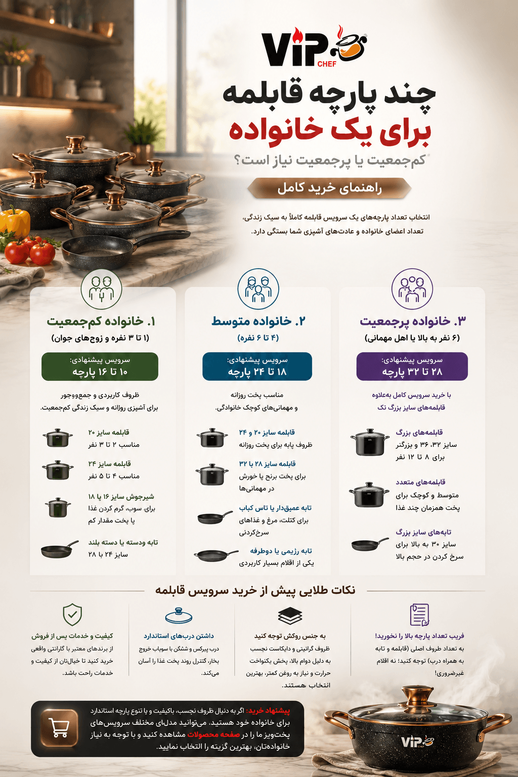 راهنمای خرید سرویس قابلمه