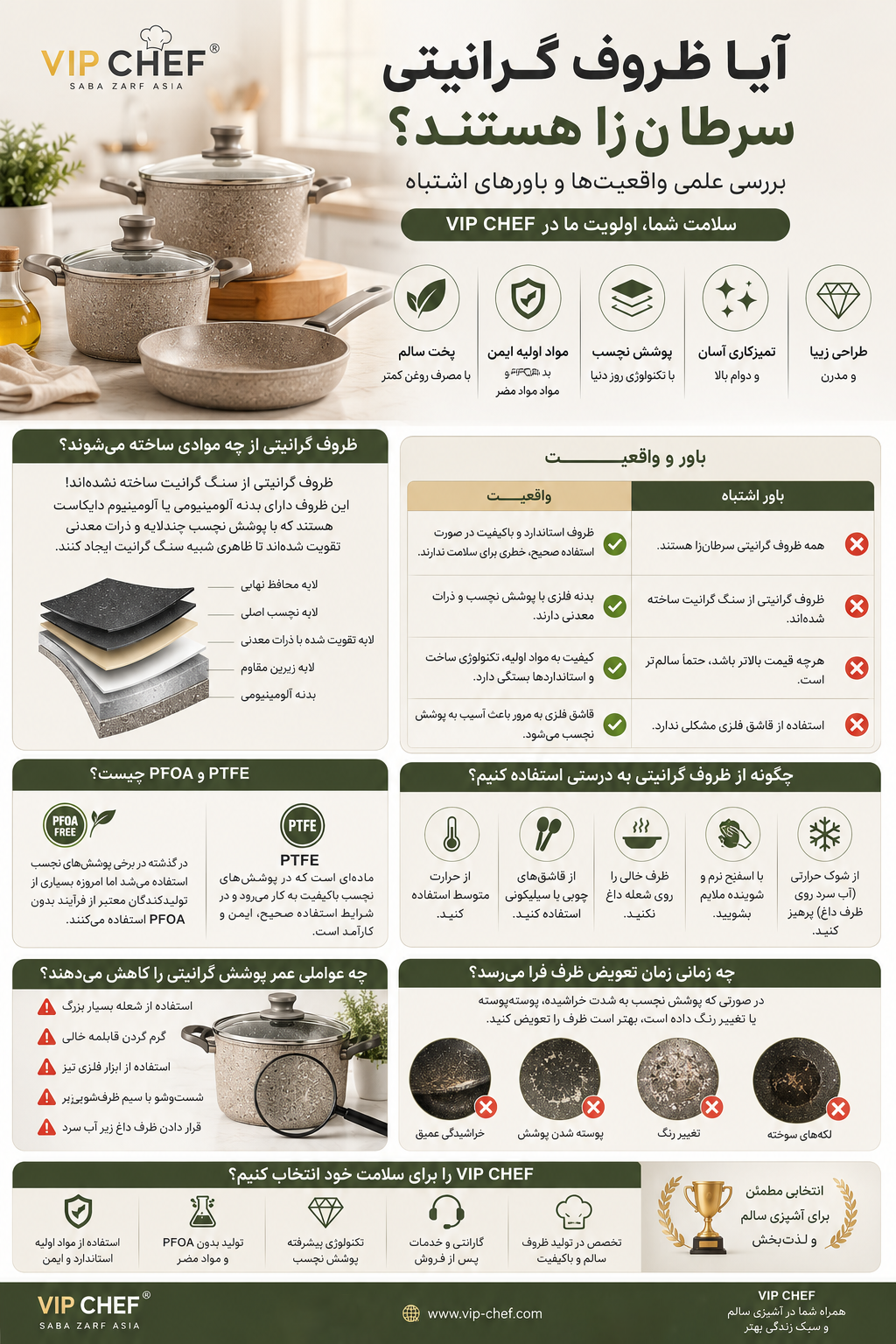 بهترین قابلمه گرانیتی برای جهیزیه