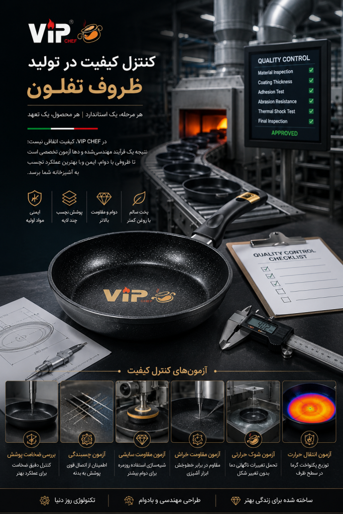 ظروف تفلون