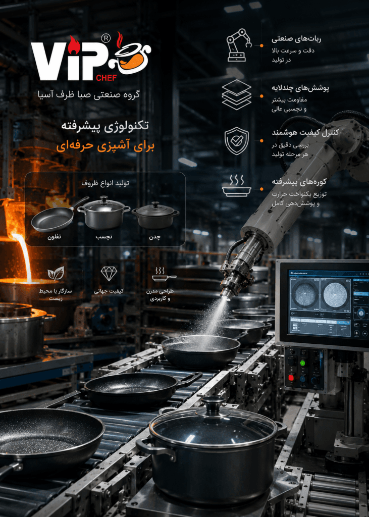 خط تولید ظروف تفلون با ربات صنعتی