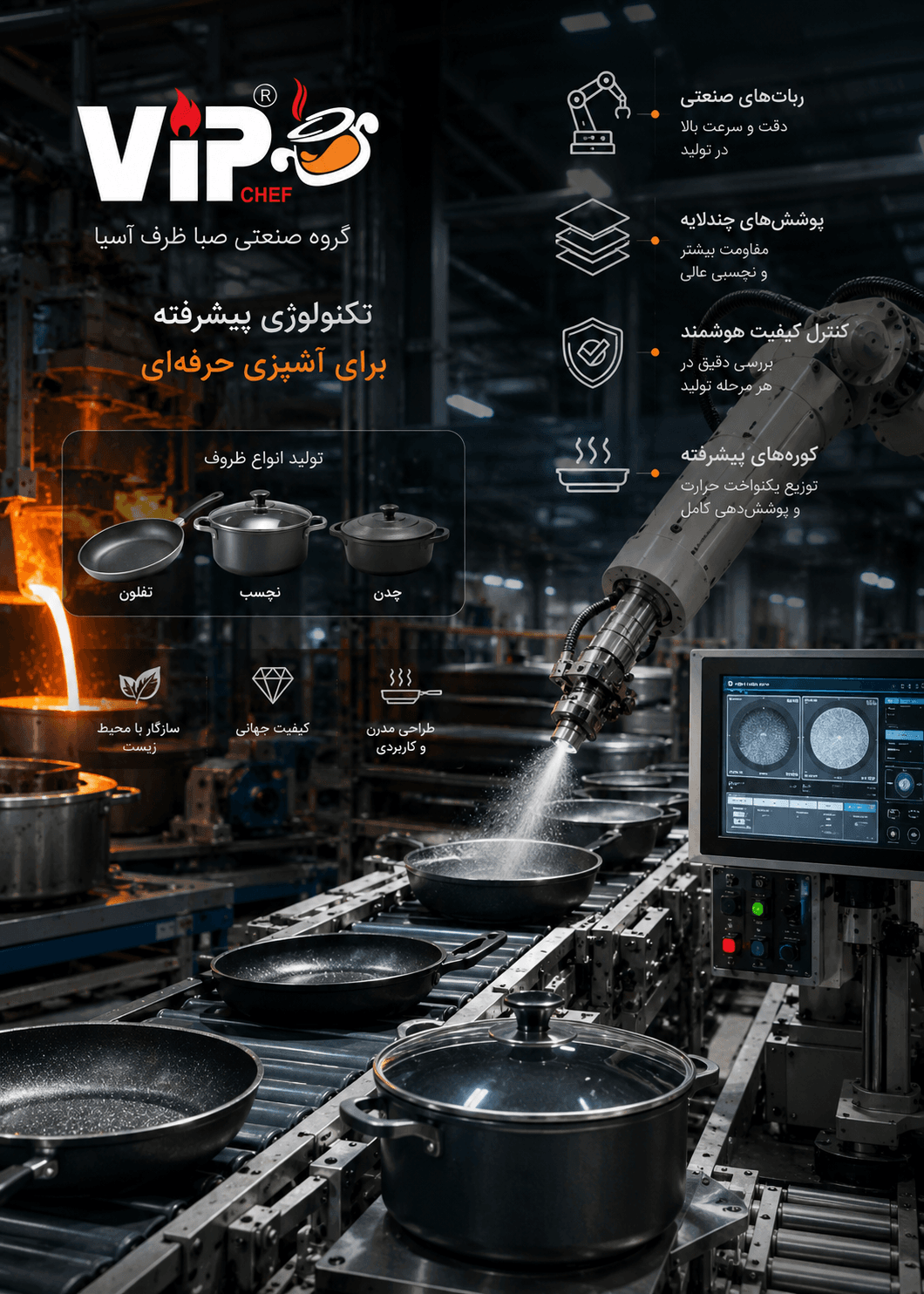 خط تولید ظروف تفلون با ربات صنعتی