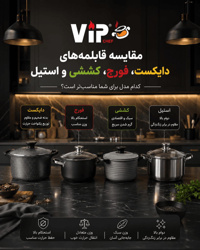 مقایسه قابلمه دایکست فورج کششی و استیل