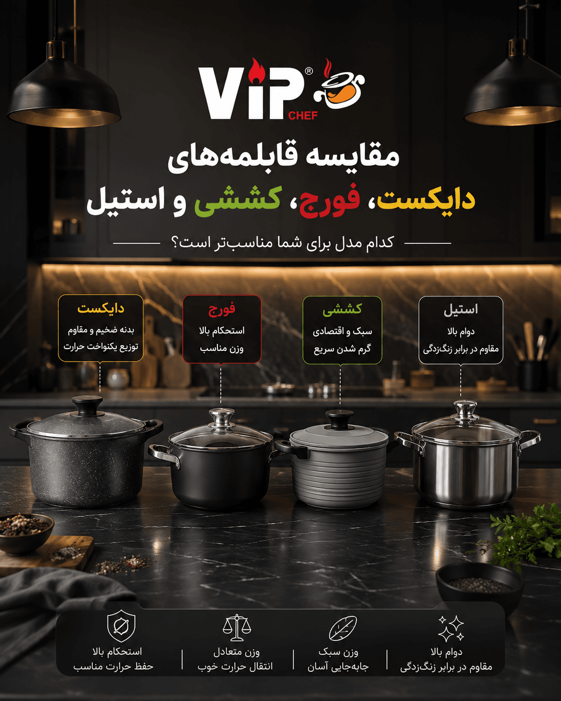 مقایسه قابلمه دایکست فورج کششی و استیل